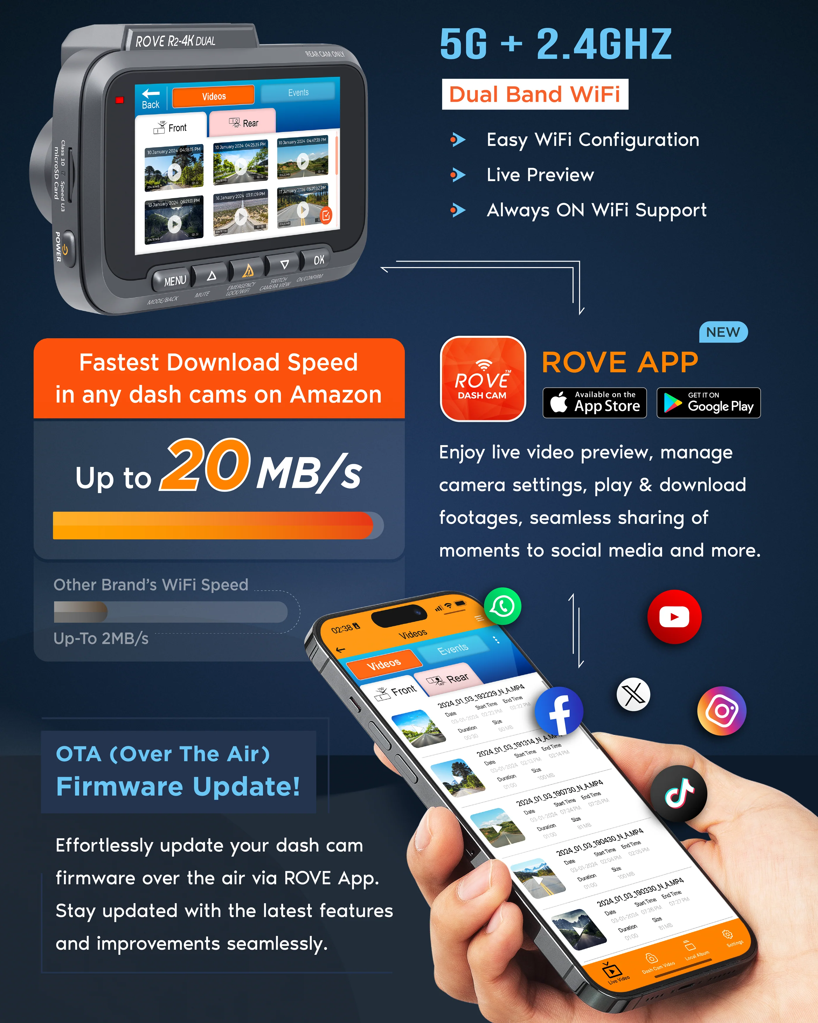 ROVE R2-4K DUAL Dash Cam Front and Rear, STARVIS 2 Sensor, FREE 128GB Card Included, 5G WiFi - Image 5