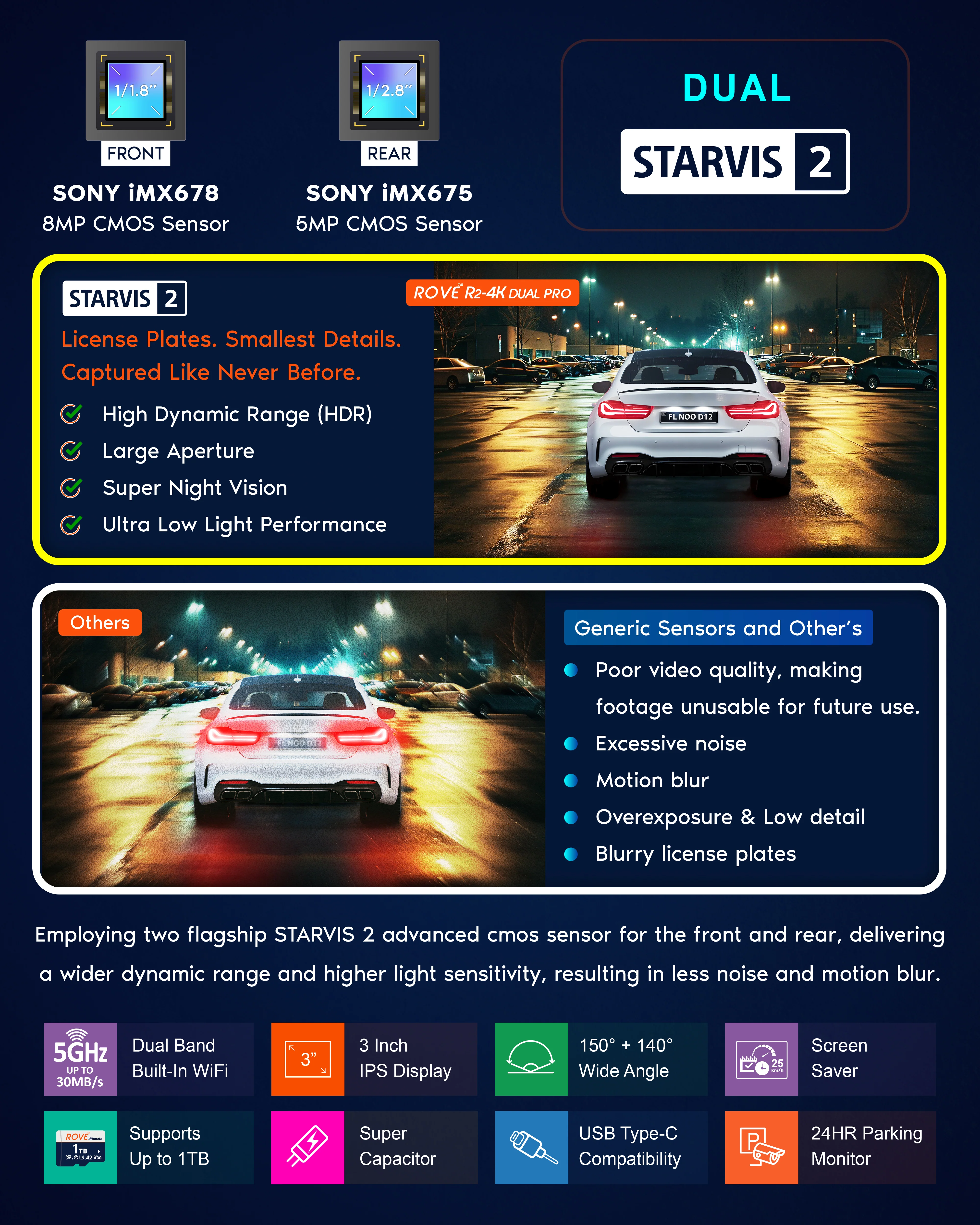 ROVE R2-4K DUAL PRO Dash Cam Front & Rear | 4K + 2K | Dual STARVIS 2 IMX678 + IMX675 CMOS Sensors | 5GHz WiFi 6 | FREE 128GB Card & CPL | 24Hr Parking Mode - Image 4
