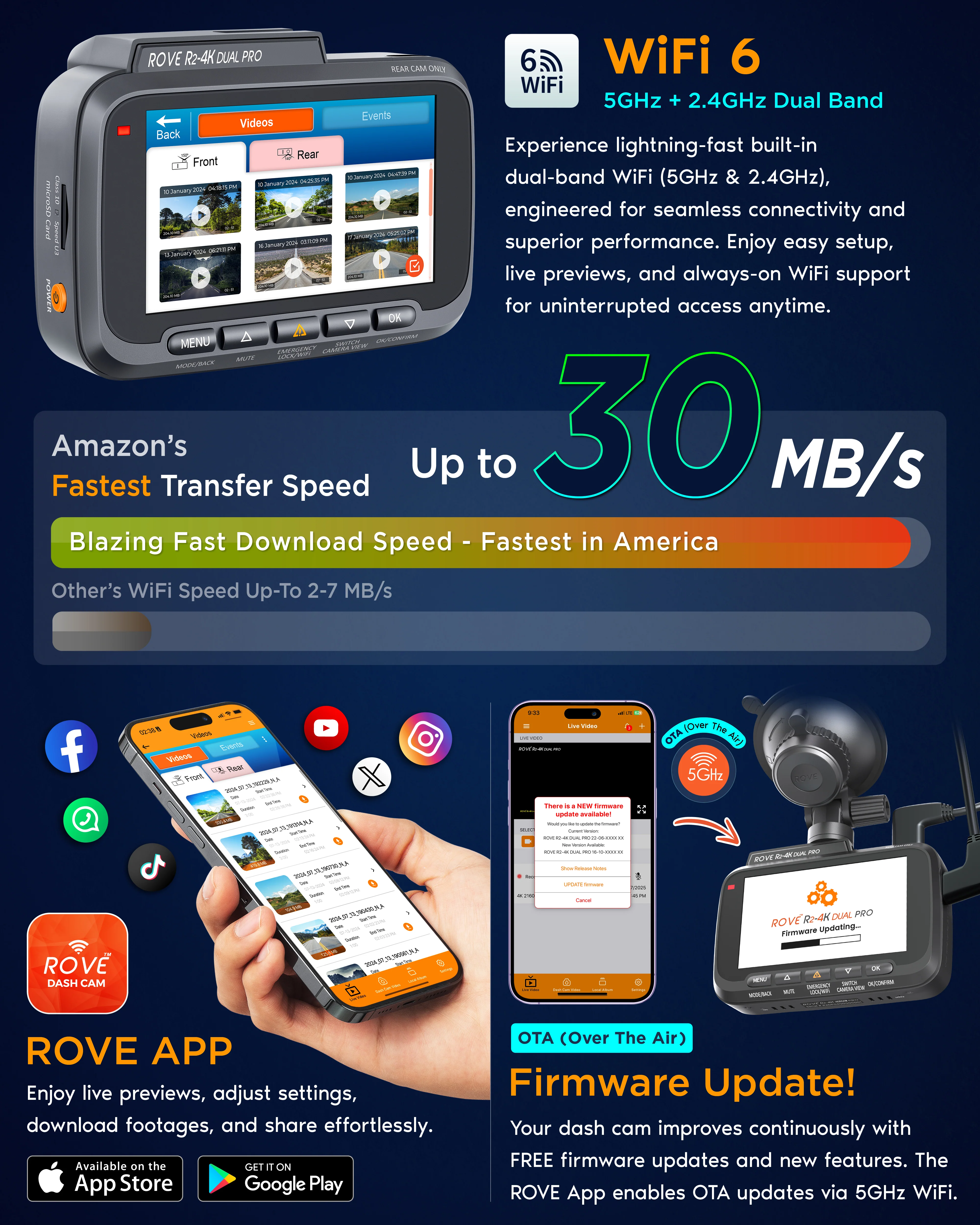 ROVE R2-4K DUAL PRO Dash Cam Front & Rear | 4K + 2K | Dual STARVIS 2 IMX678 + IMX675 CMOS Sensors | 5GHz WiFi 6 | FREE 128GB Card & CPL | 24Hr Parking Mode - Image 6