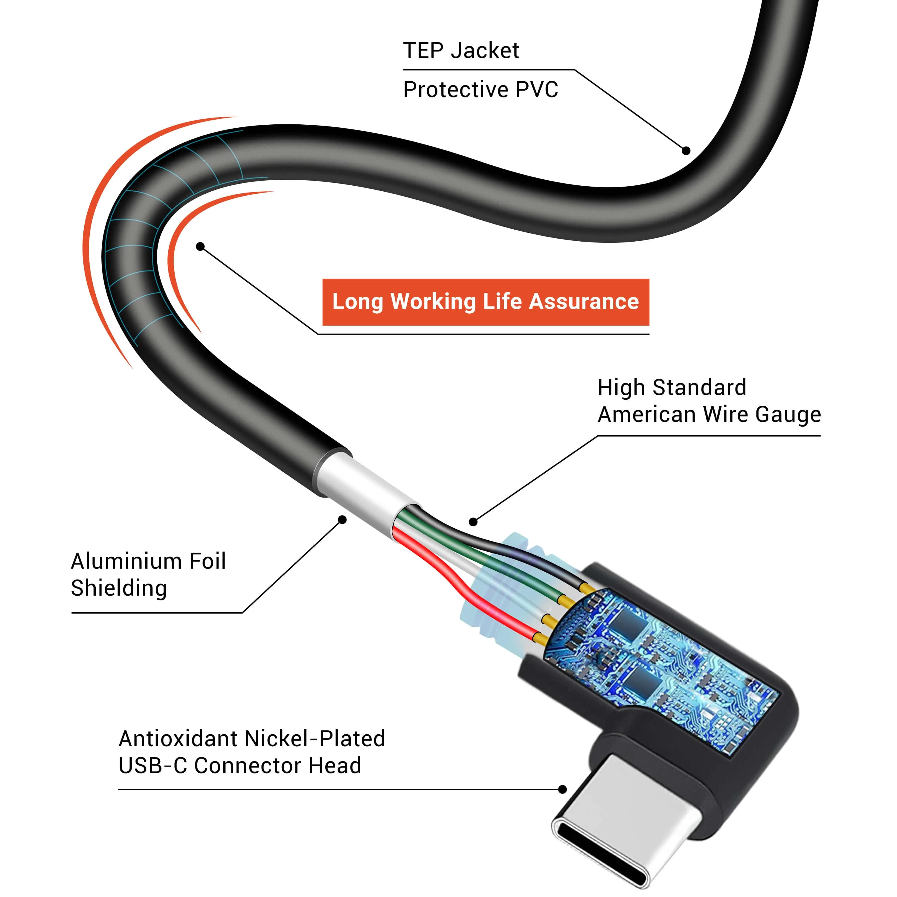 Spare 6M / 19.6FT USB Type C to 2.5mm Female Port Rear Camera Cable for ROVE R3 Dash Cam | Compatible Only with Purchases Made Before November 2023 | Check Compatibility Image Before Purchasing - Image 4