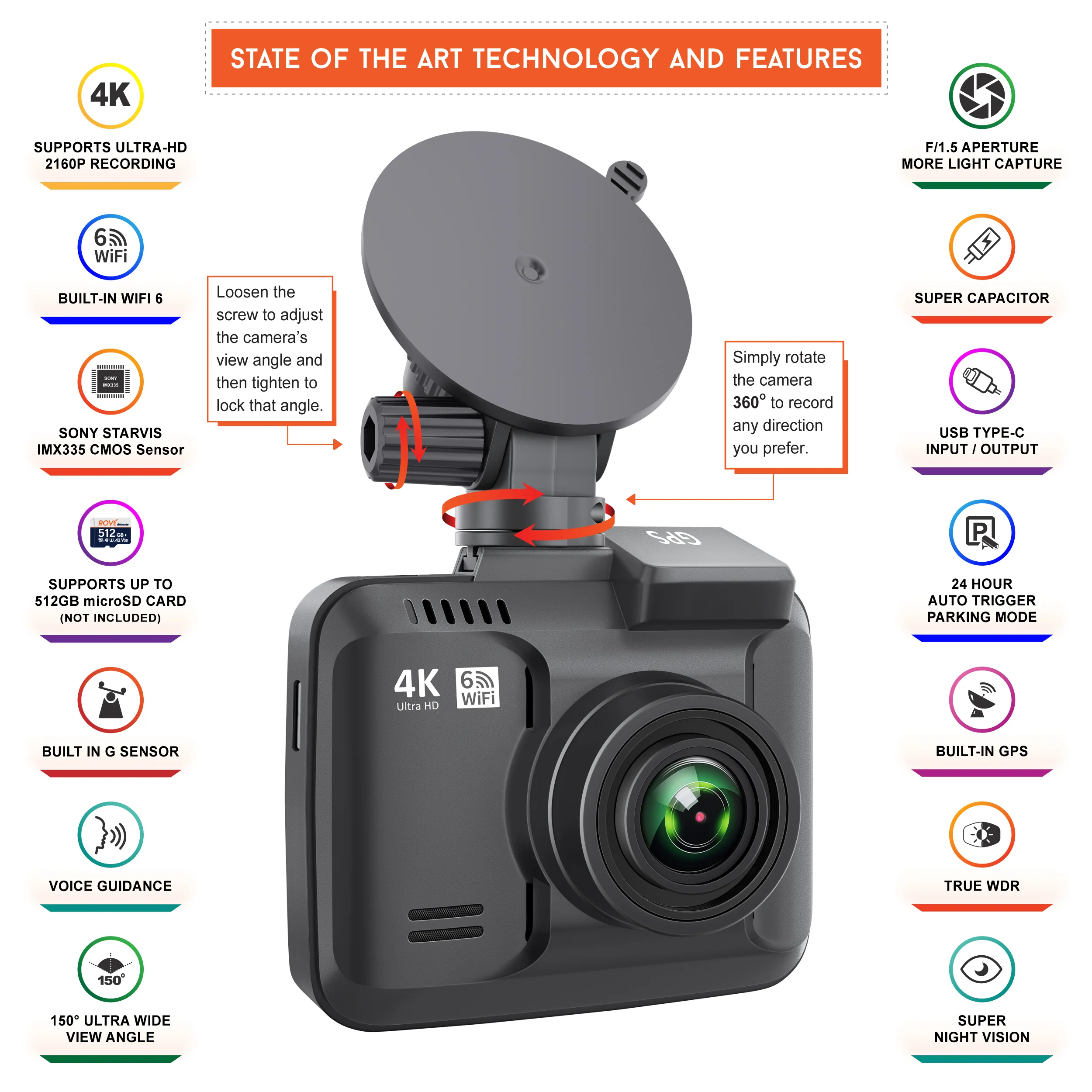 ROVE R2-4K Dash Cam 4K Ultra HD 2160P Dash Board Camera Built In Wi-Fi 6 & GPS - Special Offer - Image 7