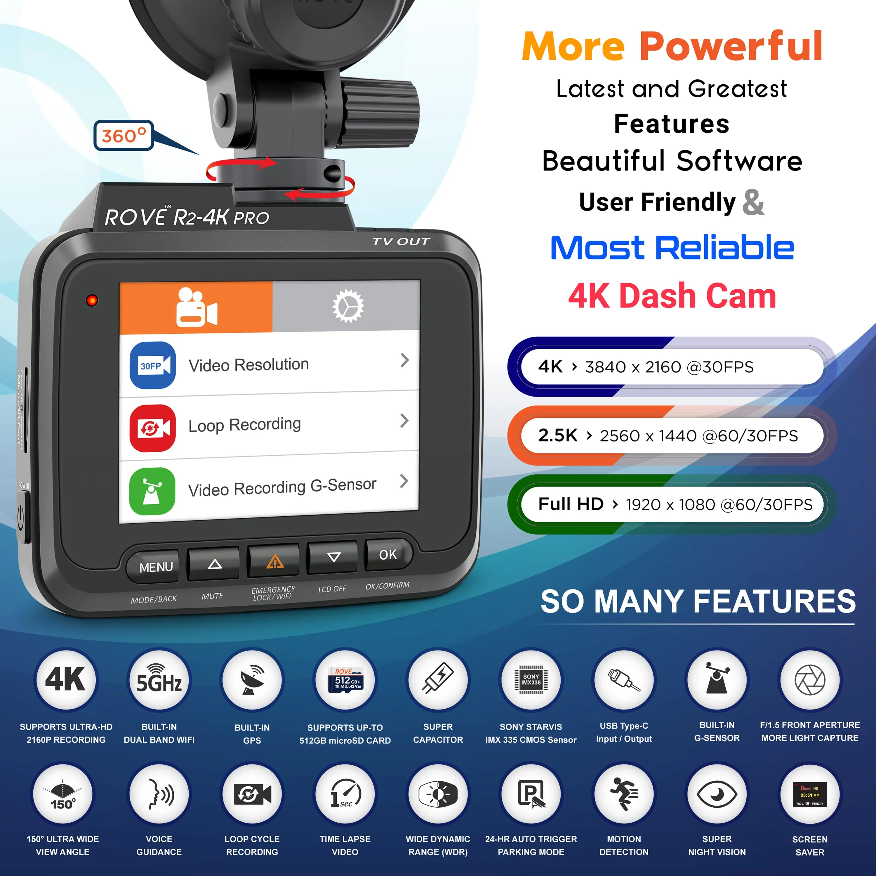 ROVE R2-4K PRO Dash Cam  | FREE 128 PRO GB SD Card - Image 4