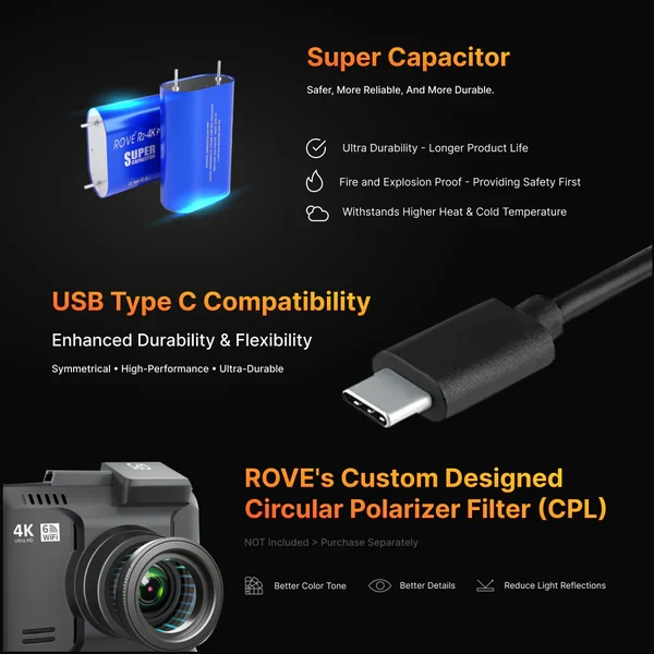ROVE R2-4K Dash Cam Bundle | FREE ROVE PRO 128 GB microSD Card - Image 7