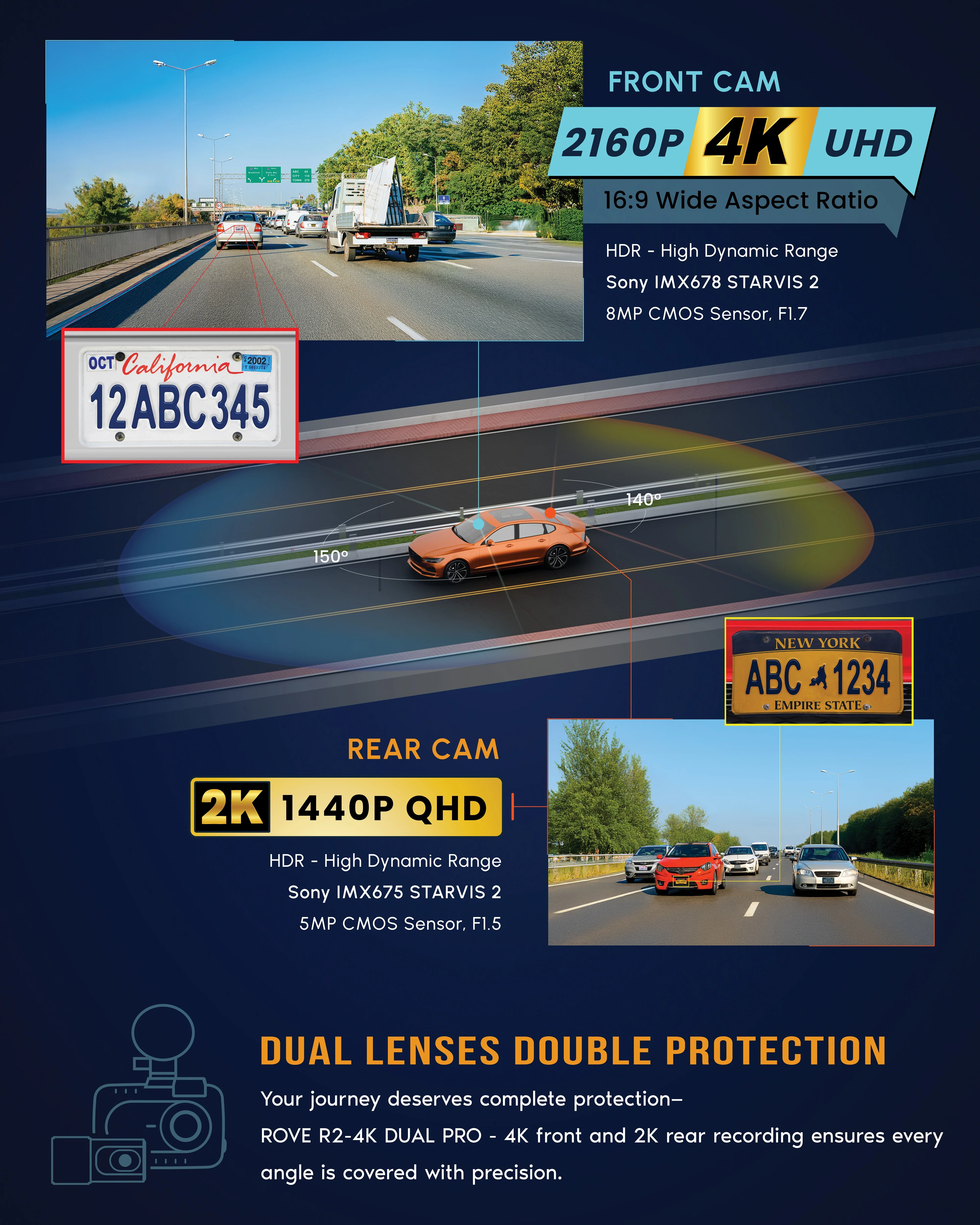 ROVE R2-4K DUAL PRO Dash Cam Front & Rear | 4K + 2K | Dual STARVIS 2 IMX678 + IMX675 CMOS Sensors | 5GHz WiFi 6 | FREE 128GB Card & CPL | 24Hr Parking Mode - Image 5