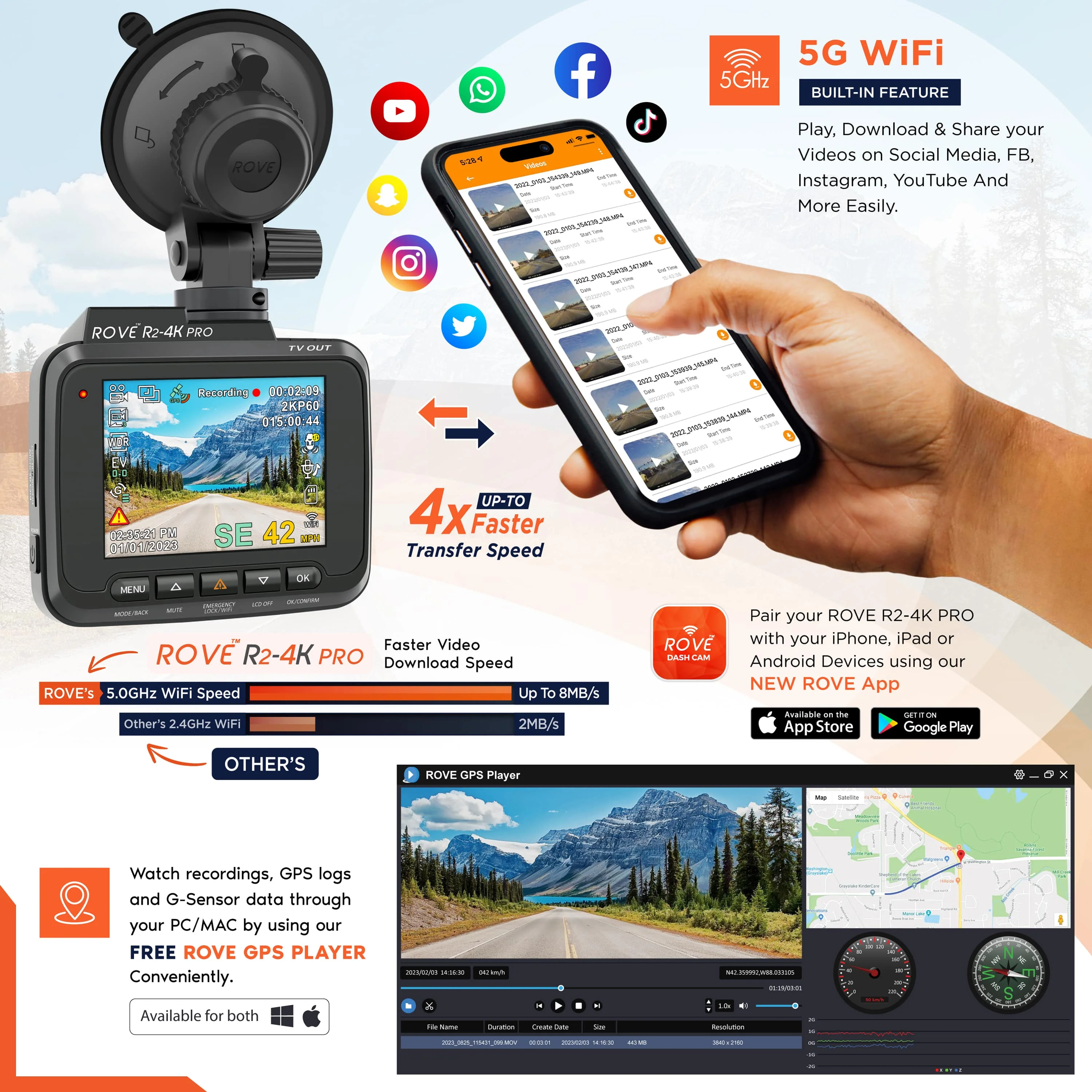 [Open Box] ROVE R2-4K Pro Dash Cam - Returned Item within their 1st 30-days - Image 4