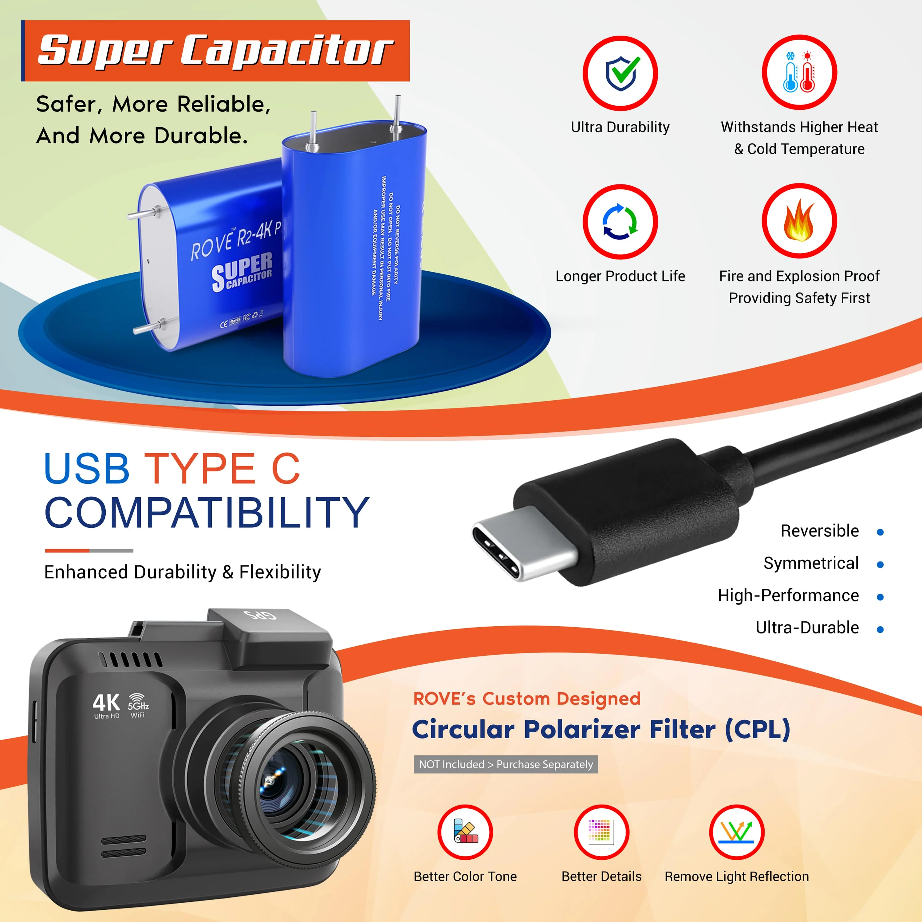 [Open Box] ROVE R2-4K Pro Dash Cam - Returned Item within their 1st 30-days - Image 6