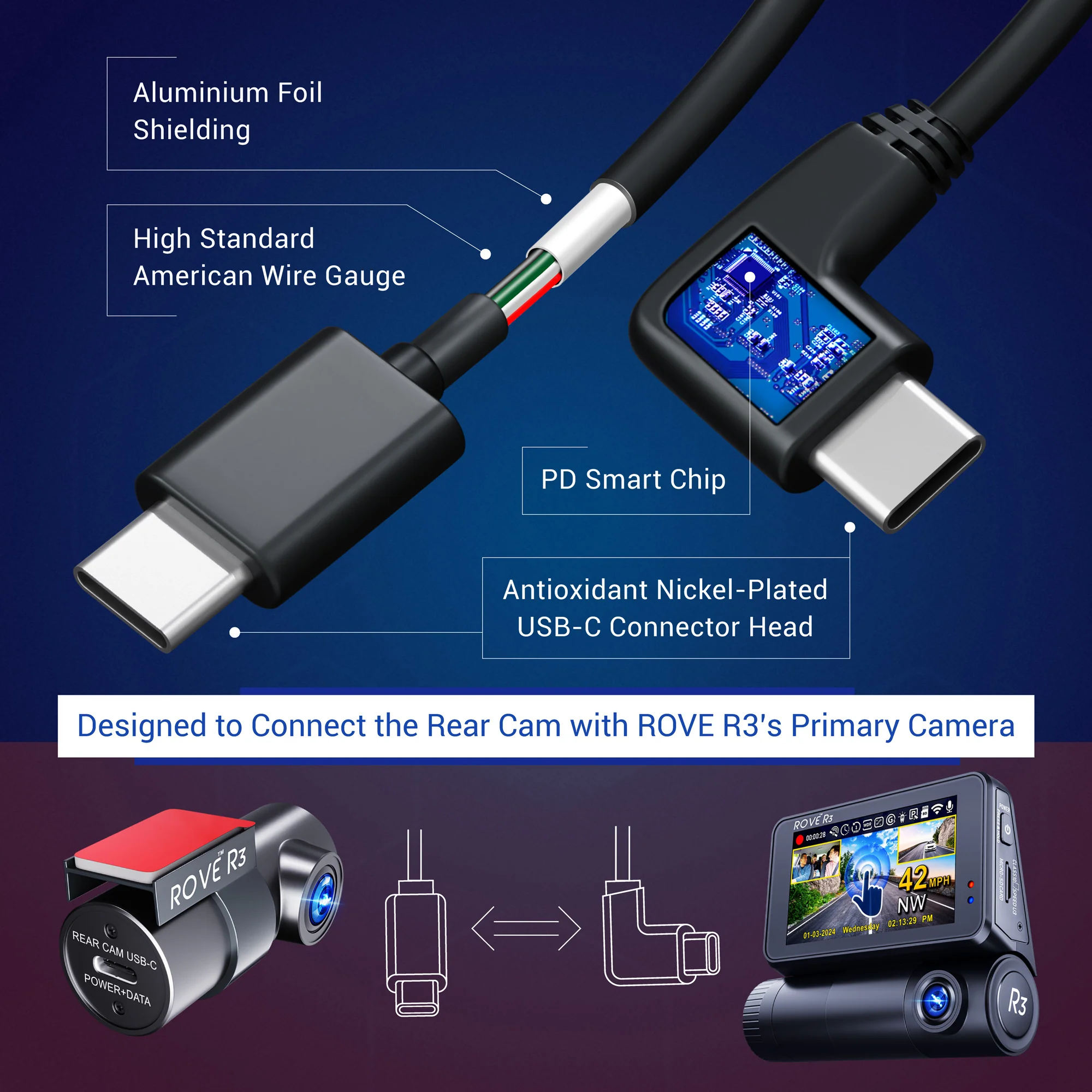ROVE Ultimate 29.5FT/9M USB Type-C to Type-C Extra Long Cable for ROVE R3 Rear Camera | Check Compatibility Image Before Purchasing - Image 4