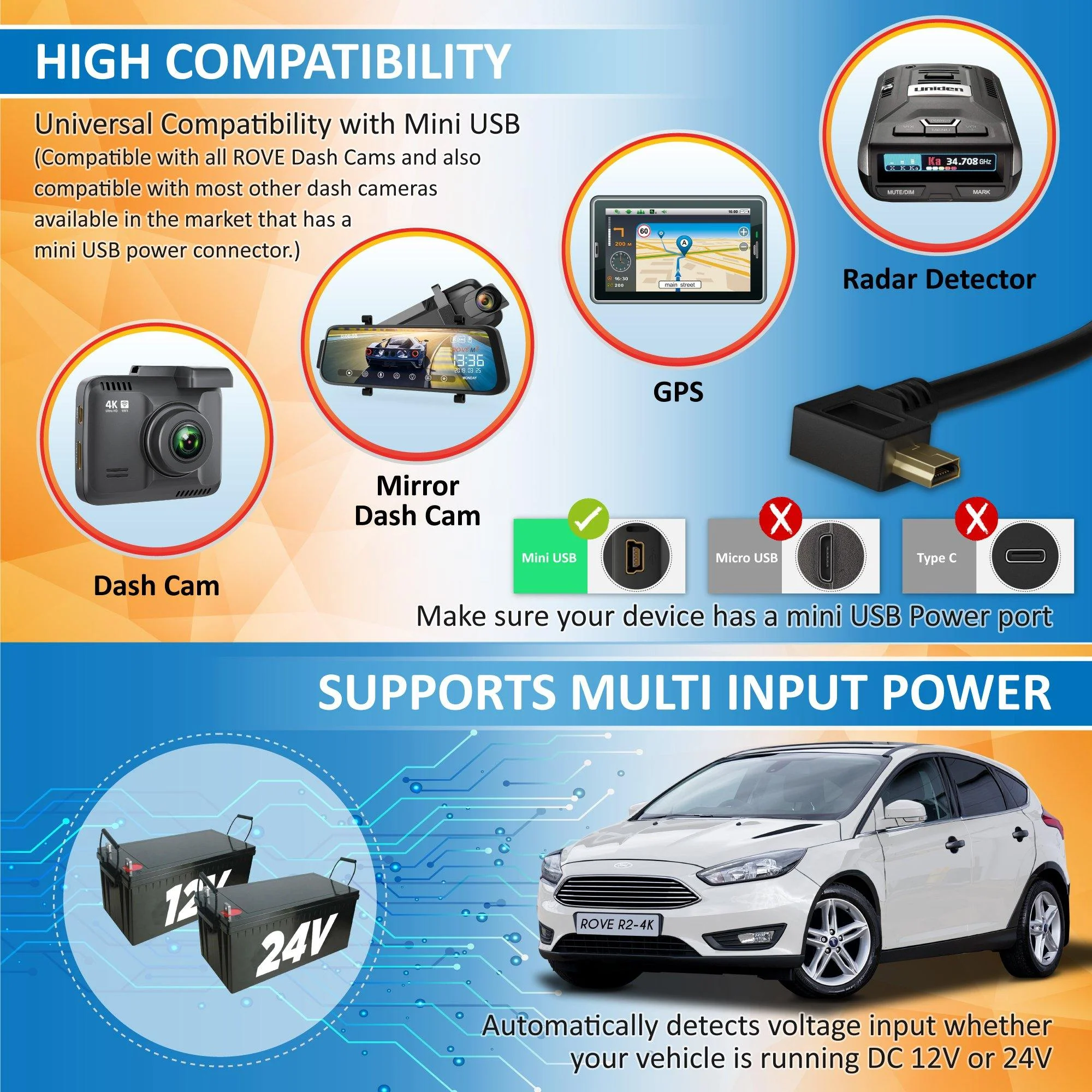 ROVE Ultimate 3-Lead Mini-USB Hardwire Kit for ROVE R2-4K Dash Cam | Check Compatibility Image Before Purchasing - Image 4
