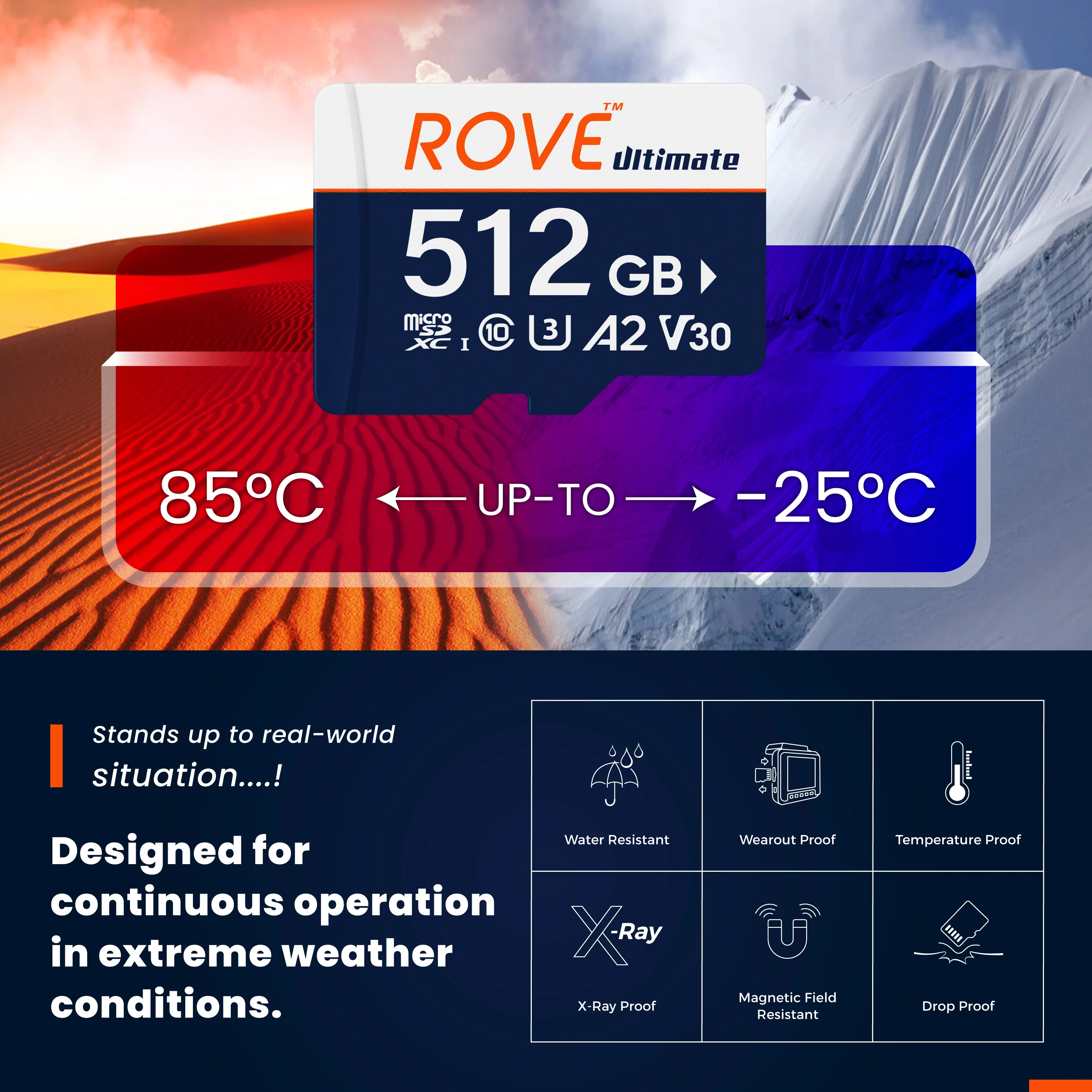 ROVE Ultimate 512GB/256GB/128GB Micro SD Card with Card Reader | Returned Item within their 1st 30-days [Open Box] - Image 4